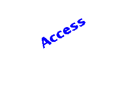 Access